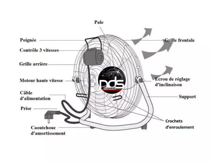 Ventilateur industriel au sol 50cm